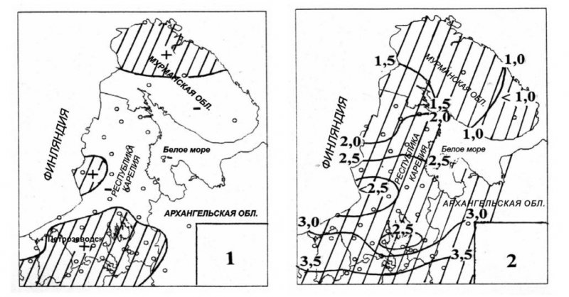   Изменение нормы годовой температуры воздуха по скользящим 30-летиям для территории Карелии в целом за период 1752 -2000 гг. Значения нормы отнесены к середине периода.